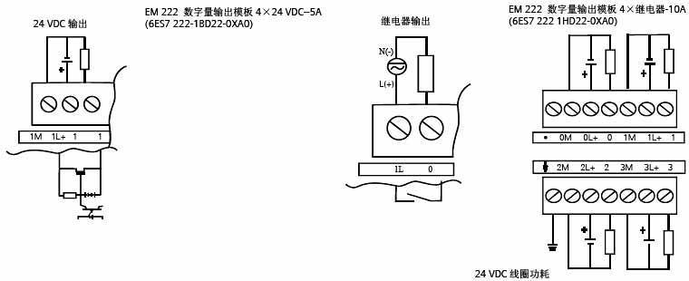 EM 222 数字量输出模板接线方式